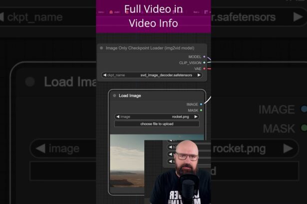 How to use Stable Video Diffusion in 50 Seconds #shorts